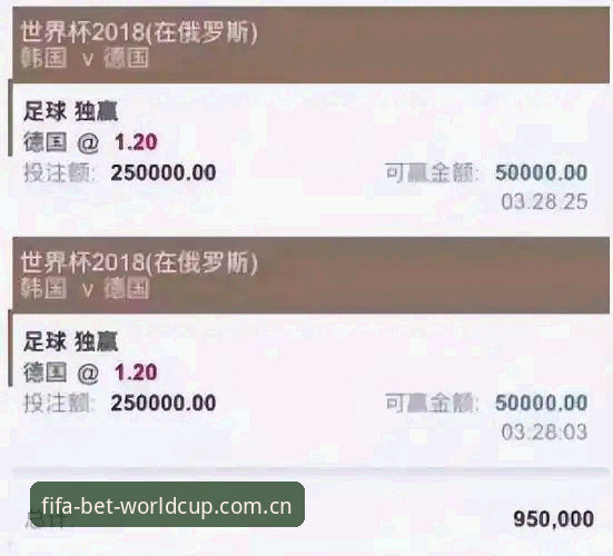 买球App最新版本 2025世界杯买球平台深度评测:新手极速上手指南与赔率分析实战